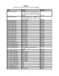 Schedule B - ResCap RMBS Settlement