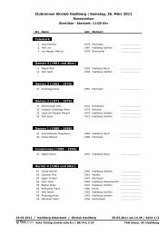 Clubrennen Skiclub Hasliberg | Samstag, 26. MÃ¤rz 2011