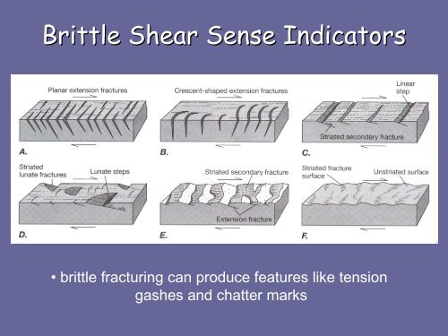 Lab 10: Kinematic Indicators and Strain Analysis - Geophysics at ...