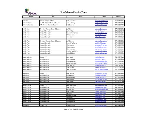 VHA Sales and Service Team - Novation