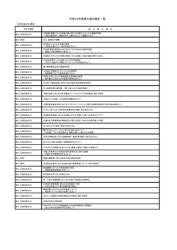 平成２２年度修士論文題目一覧 - 九州大学大学院比較社会文化学府