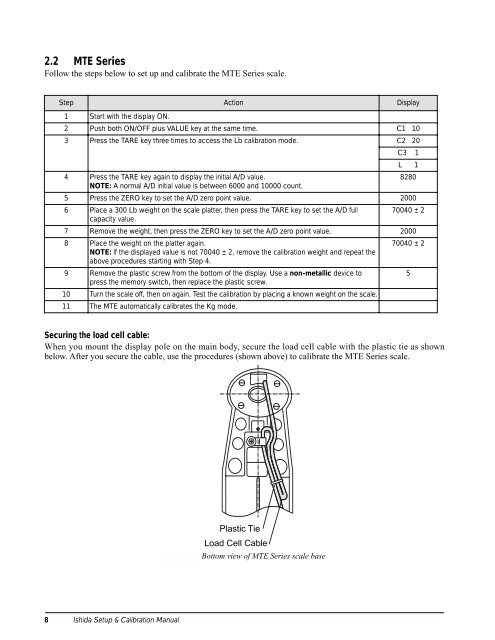 Setup & Calibration Manual - Rice Lake Weighing Systems