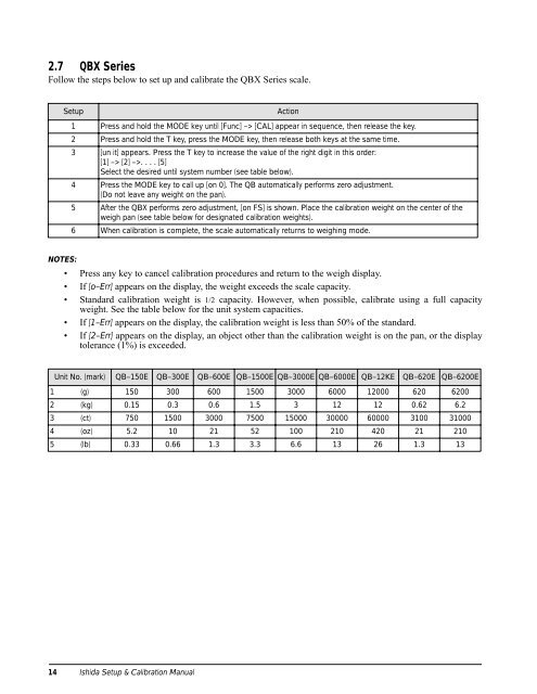 Setup & Calibration Manual - Rice Lake Weighing Systems