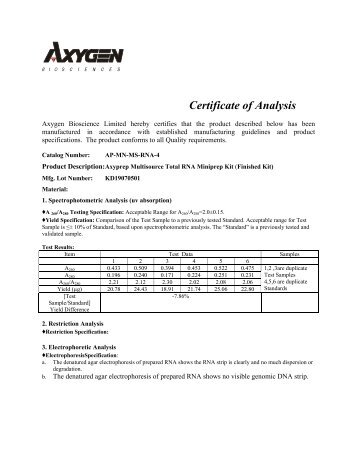 Certificate of Analysis