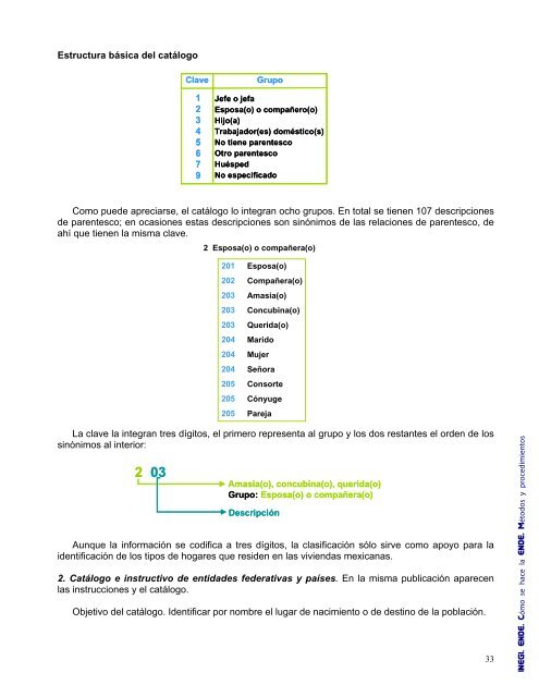 Consulta - Inegi