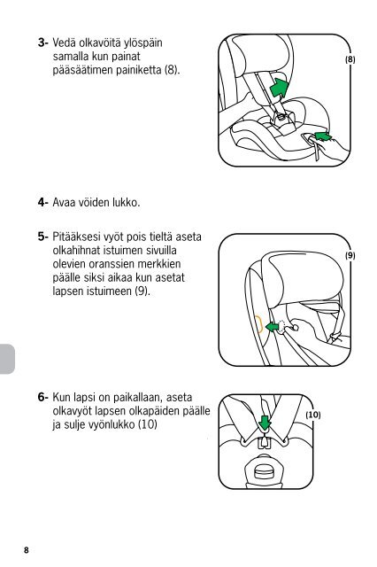 KÃ¤yTTÃ¶OpAS - hts.no