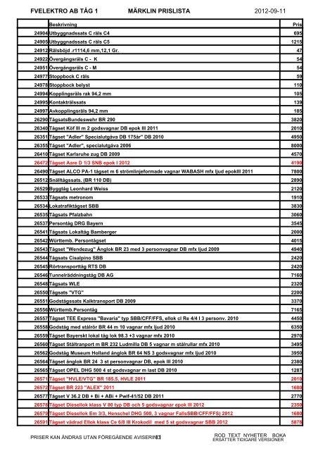 prislista mÃ¤rklin 2012-11-01 - FV Elektro AB