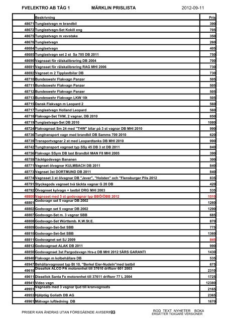 prislista mÃ¤rklin 2012-11-01 - FV Elektro AB