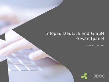 Medienpanel gesamt -  Infopaq Deutschland GmbH