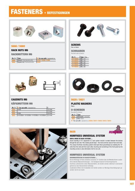 Flightcase Hardware and More 2011 1 - Oktava