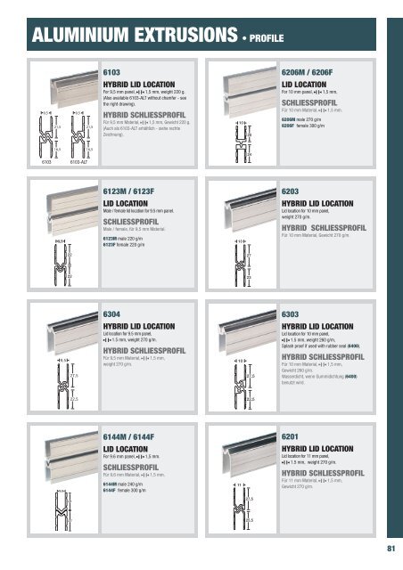 Flightcase Hardware and More 2011 1 - Oktava