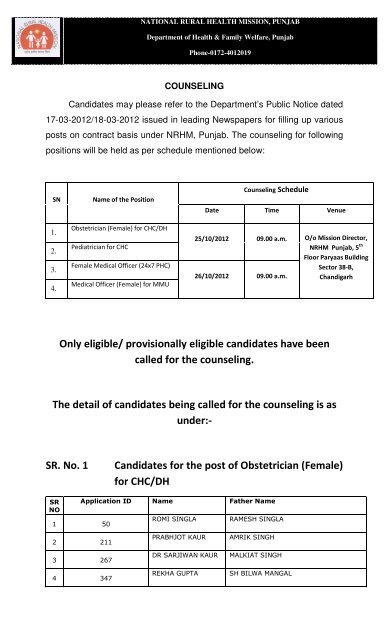 Counselling Schedule & List of Eligible Candidates for Counselling ...