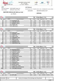 10 Km (Race 2 - CL) - World-masters-xc-skiing.ch