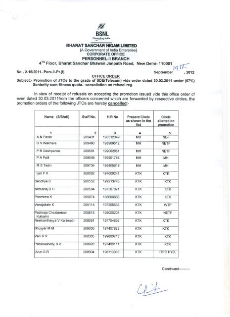 JTO to SDE promotion Seniority quota - Refusal - SNEA(I)