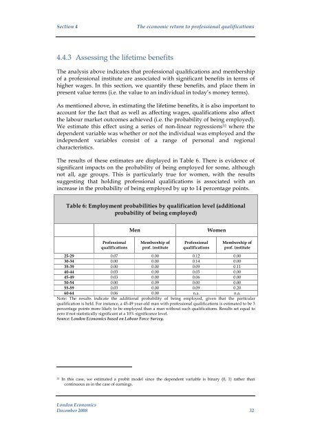 Economic impact assessment of the CCPMO: Final report - CIPD