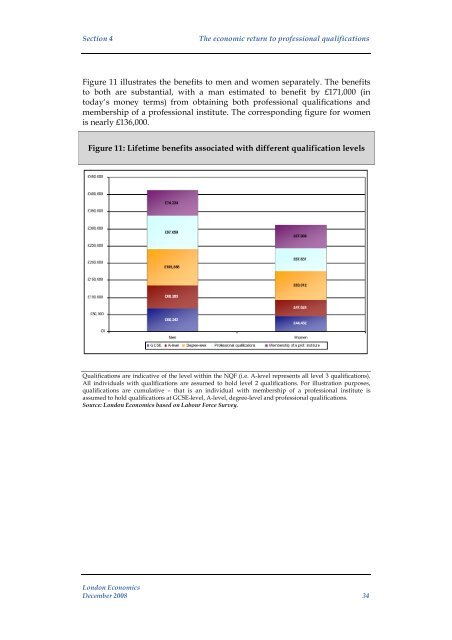 Economic impact assessment of the CCPMO: Final report - CIPD