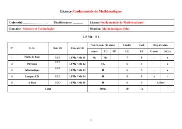 Licence Fondamentale de MathÃ©matiques