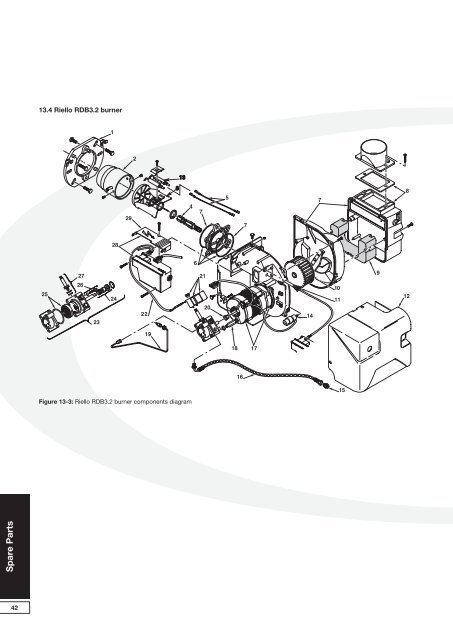 Installation & Servicing Instructions - Grant UK