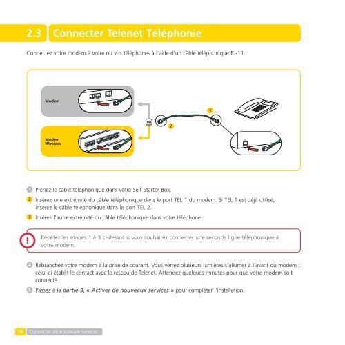 Guide Self Starter - Klantenservice - Telenet