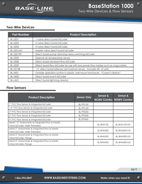 BaseStation 1000 Configuration Guide - Baseline Systems