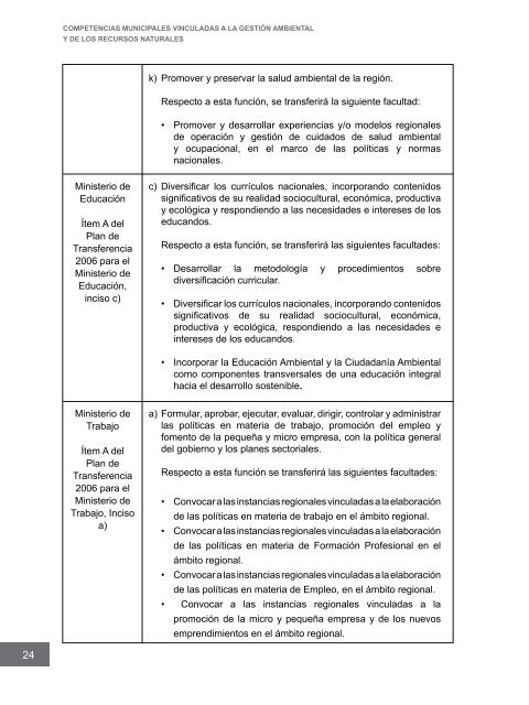 Competencias municipales vinculadas a la gestión ambiental y de ...
