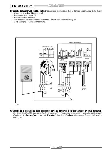 M0096 Phantom Max 200 Troubleshooting - Malaguti