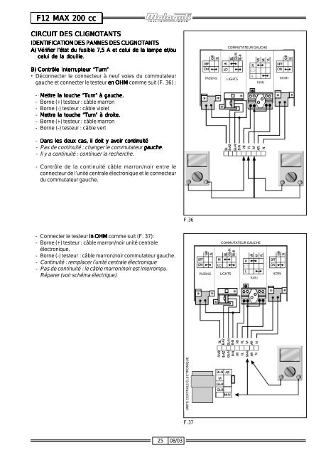 M0096 Phantom Max 200 Troubleshooting - Malaguti