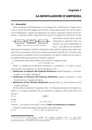 La modulazione d'ampiezza