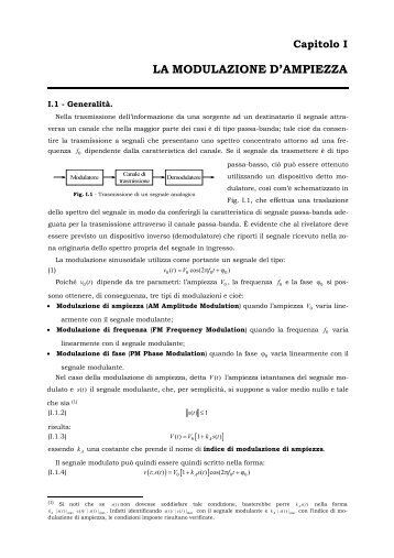 La modulazione d'ampiezza