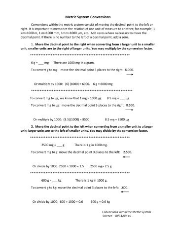 Metric System Conversions