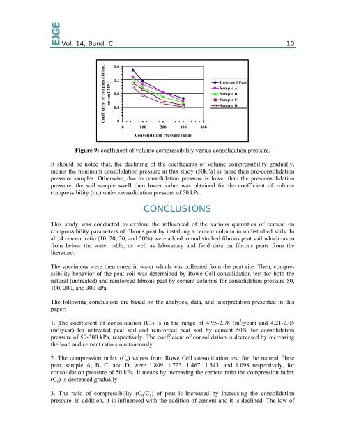 Compressibility Characteristics of Fibrous Tropical Peat ... - Ejge.com