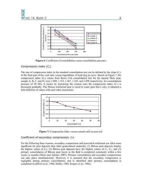 Compressibility Characteristics of Fibrous Tropical Peat ... - Ejge.com