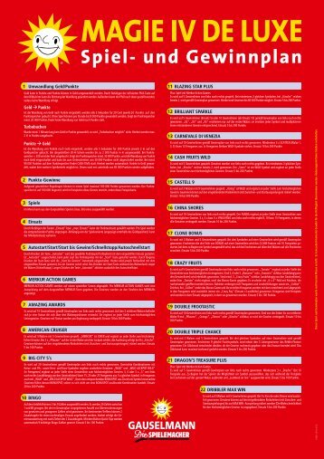 Spiel- und Gewinnplan - Adp Gauselmann GmbH