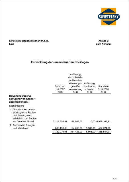 Jahresfinanzbericht 2007/08 - Swietelsky