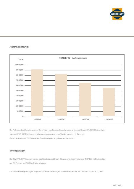 Jahresfinanzbericht 2007/08 - Swietelsky