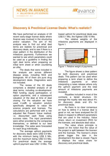 Discovery & Preclinical License Deals: What's realistic? - Avance