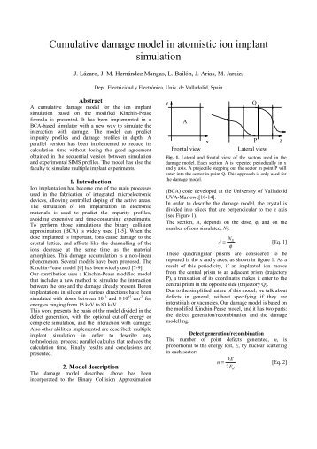 Cumulative damage model in atomistic ion implant simulation