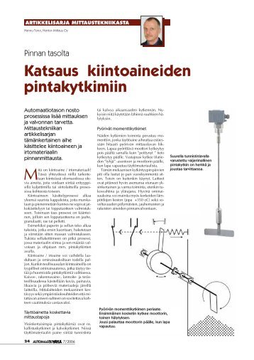 Osa 2: Katsaus kiintoaineiden pintakytkimiin (pdf) - Hantor-Mittaus Oy