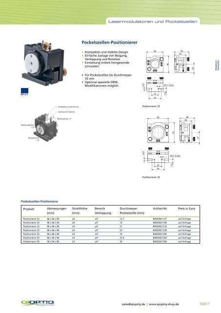 21-Lasermodulatoren und Pockelszellen.pdf - Qioptiq Q-Shop