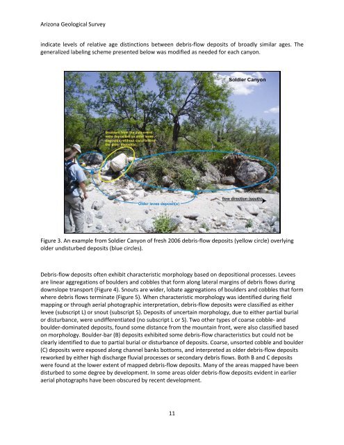 Arizona Geological Survey OPEN-FILE REPORT OFR 08-06