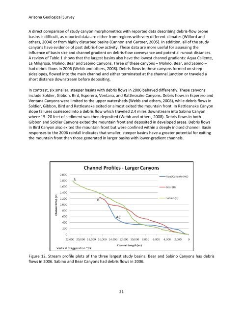 Arizona Geological Survey OPEN-FILE REPORT OFR 08-06