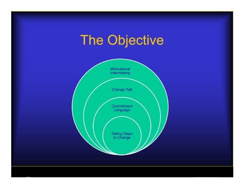 Motivational Interviewing: Helping People Change - UCLA ...