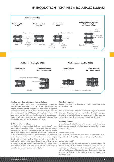 CATALOGUE 1 | Chaine de transmission - Tsubaki Europe