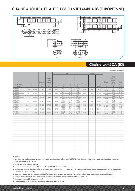 CATALOGUE 1 | Chaine de transmission - Tsubaki Europe