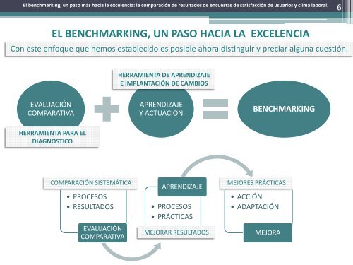 El benchmarking, un paso más hacia la excelencia - Repositorio ...