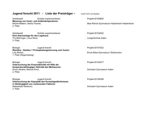 Jugend forscht 2011 - Liste der PreistrÃƒÂ¤ger Ã¢Â€Â“