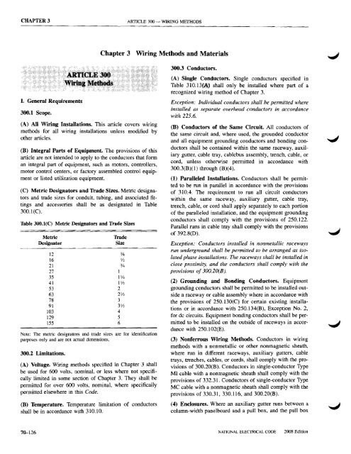 Chapter 3 Wiring Methods and Materials