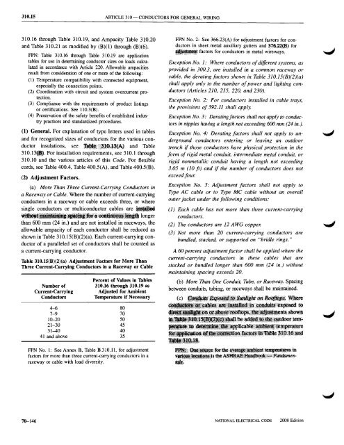 Chapter 3 Wiring Methods and Materials