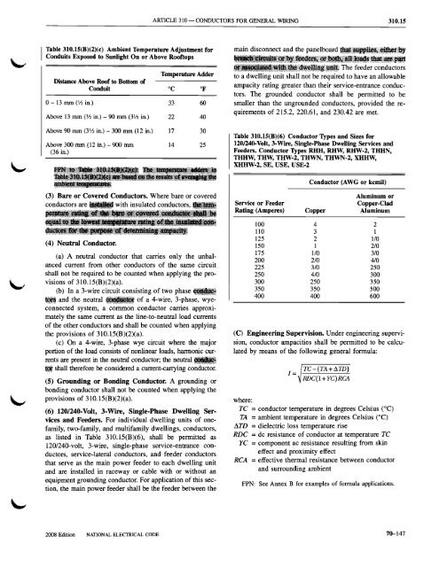 Chapter 3 Wiring Methods and Materials