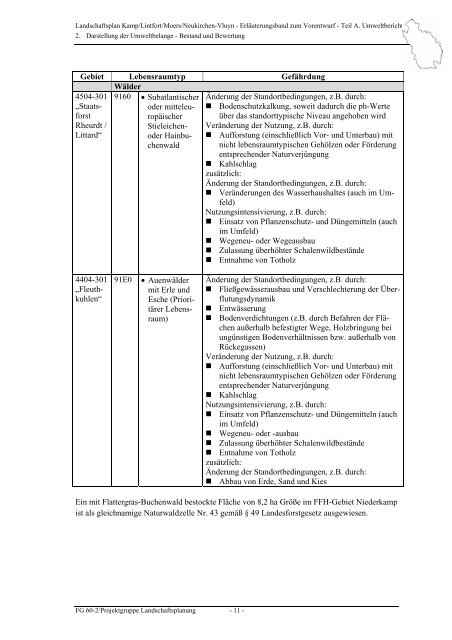 sichtbarer Linktext - Kreis Wesel